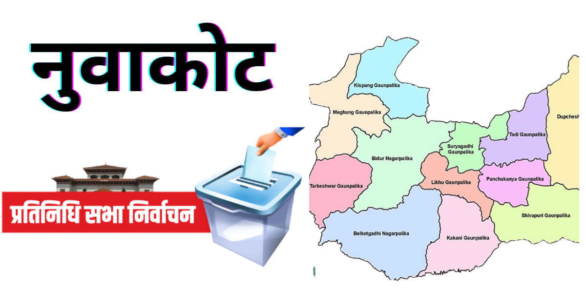 नुवाकोट